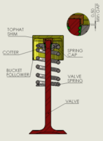 Piper Top Hat Shim to Suit 7mm Valve Stem - Image 2