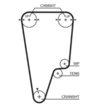 Gates RPM Timing Belt 26 x 1200mm 126t