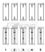 King Main Bearing Shell NISSAN SR20DE