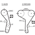 Gates RPM Timing Belt 19 x 1208mm 151t