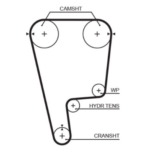 Gates RPM Timing Belt 24 x 1240mm 155t