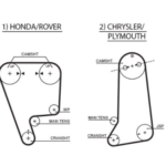 Gates RPM Timing Belt 24 x 1181mm 124t