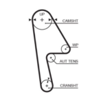 Gates RPM Timing Belt 22 x 991mm 104t