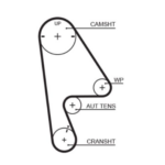 Gates RPM Timing Belt 24 x 991mm 104t