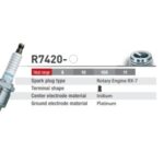 NGK Racing Spark Plug M14 x 21.5mm (Hex 20.8mm)