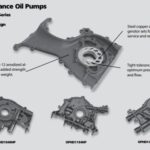 ACL Oil Pump Honda D15B1/B2/B6/B7/Z1 Race Series