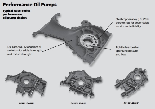 E3EFCEDD-AC8B-AB4E-AC54-C8D496860292 ACL Oil Pump B16A2, B18C1, B20B4/Z2 Race Series - Image 1